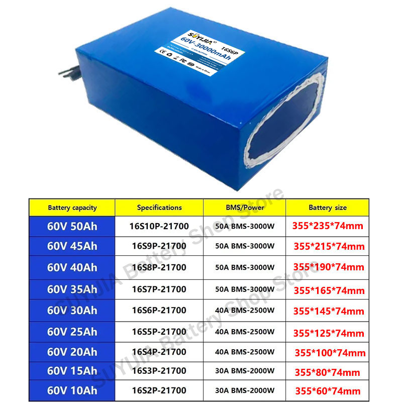 Batterie au lithium 21700 60V  - 60V 30Ah Electric Scooter Battery avis et prix